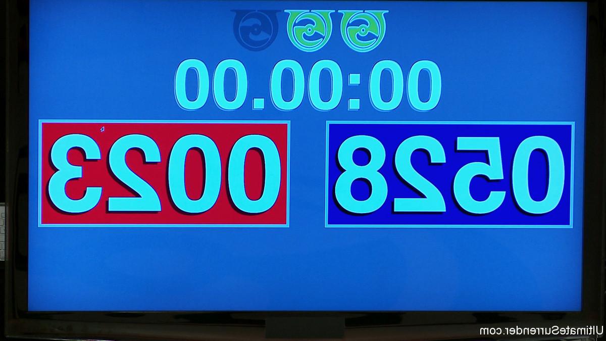 20P 究極の降伏 イザマール・グティエレス、ミストレス・カーラ